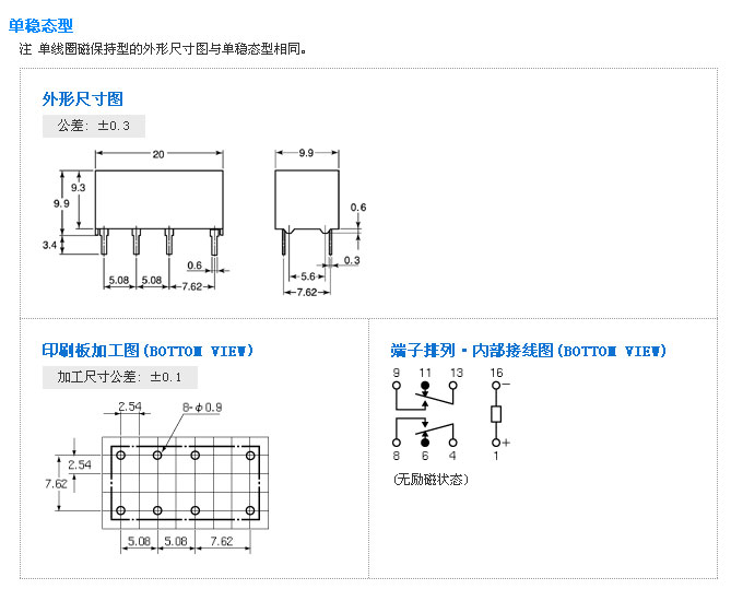 &#20061;&#28216;&#28216;&#25103;&#23448;&#32593;&#45;&#20061;&#28216;&#65288;&#20013;&#22269;&#65289;