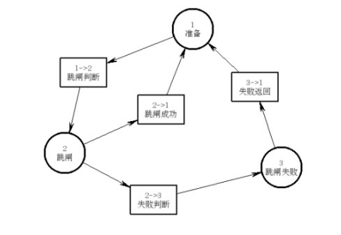 九游游戏官网-九游(中国)