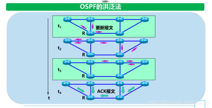 &#20061;&#28216;&#28216;&#25103;&#23448;&#32593;&#45;&#20061;&#28216;&#65288;&#20013;&#22269;&#65289;