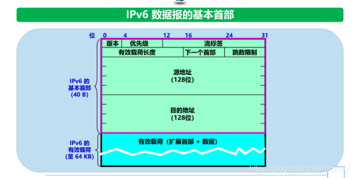 &#20061;&#28216;&#28216;&#25103;&#23448;&#32593;&#45;&#20061;&#28216;&#65288;&#20013;&#22269;&#65289;